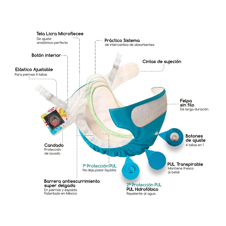 My little Baby Kit de Pañales Ecológicos Unitalla 4 pzas