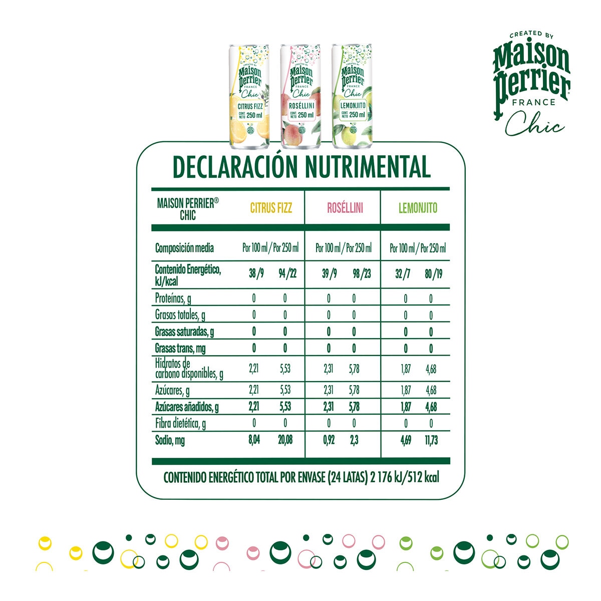 Perrier Chic Bebida Carbonatada de Sabores 24 pzs de 250 ml