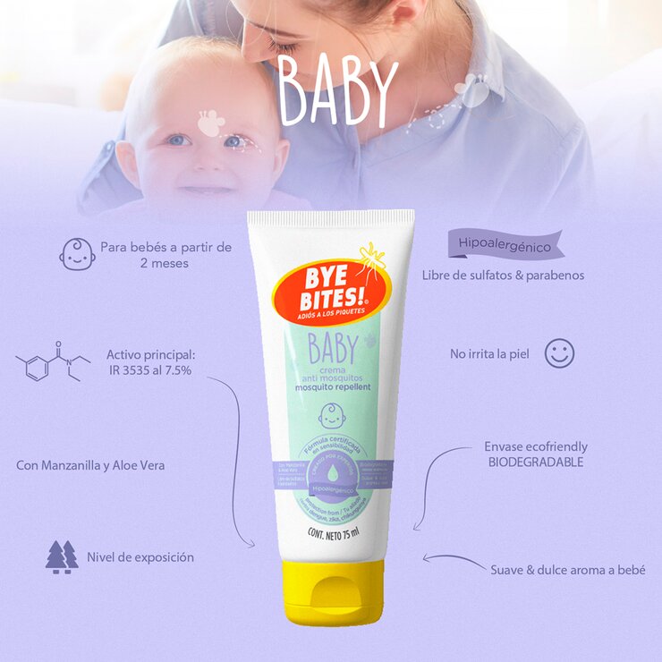 Bye Bites Sensitive Repelente de Insectos Baby 2 pzas de 75 ml + After de 20 g