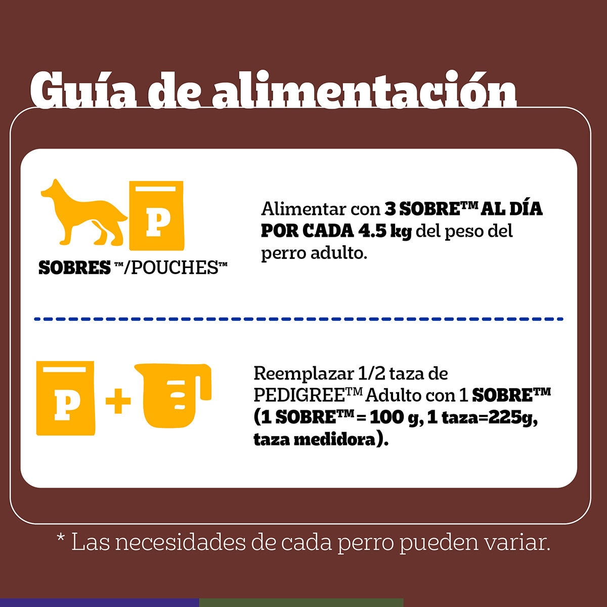 Pedigree Alimento para Perros Adultos Multisabor 30 pzs de 100 gr Pedigree Alimento para Perros Adultos Multisabor 30 pzs de 100 gr