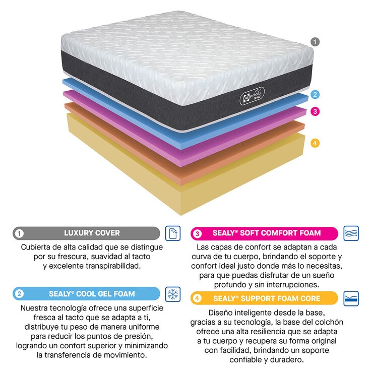 Sealy, Embody To Go, Colchón Queen Size