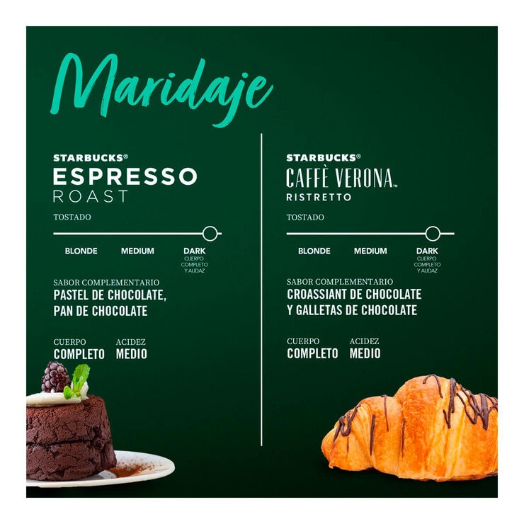 Starbucks Cápsulas Nespresso, 40 cápsulas Café Espresso Roast y Verona