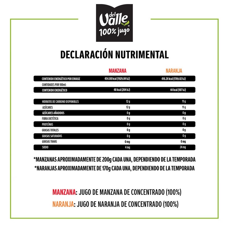 Del Valle Jugos de Manzana y Naranja 6 pzas de 1 l