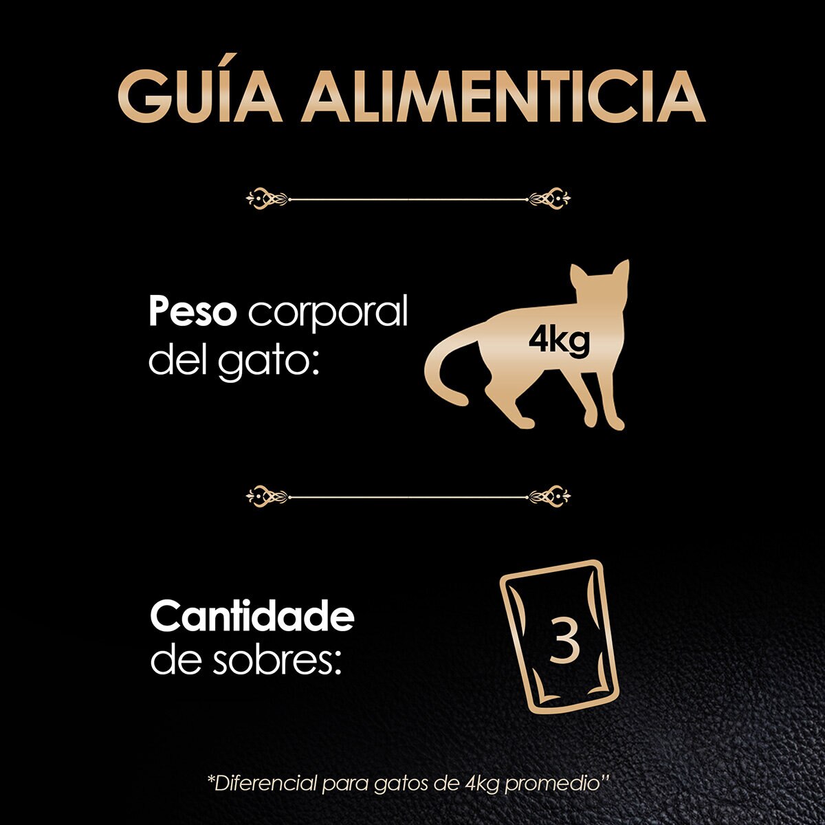 Sheba Alimento Húmedo para Gato Multisabor 24 pzas de 85 gr