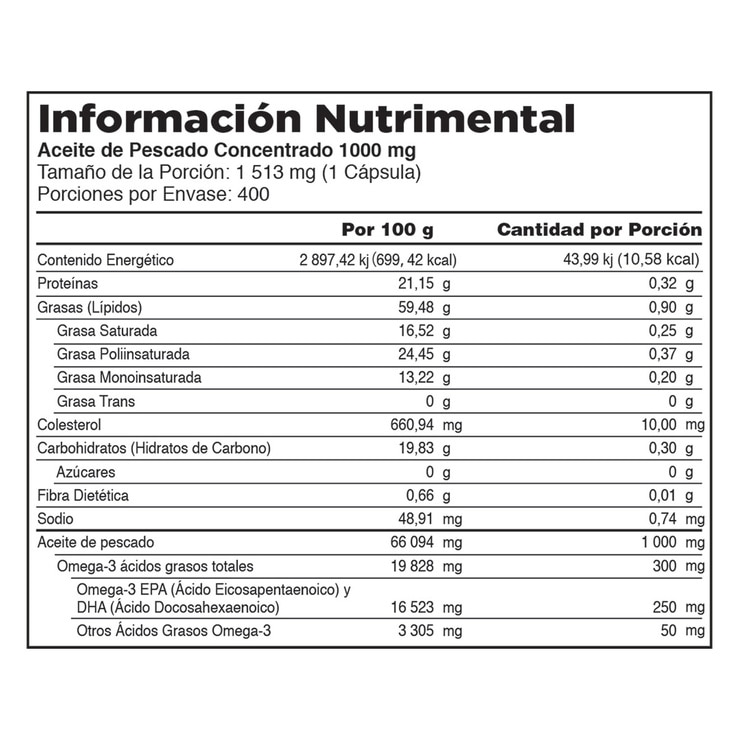 Kirkland Signature Aceite de Pescado 1,000 mg 400 cápsulas