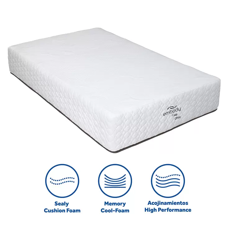 Sealy, Ohio, Colchón Individual