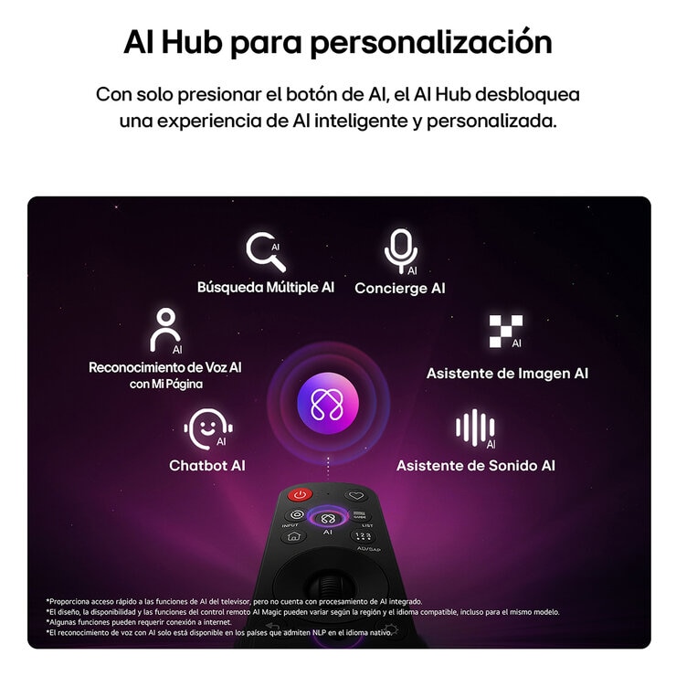 LG Pantalla 65" QNED Miniled 4K Smart TV LG Pantalla 65" QNED Miniled 4K Smart TV