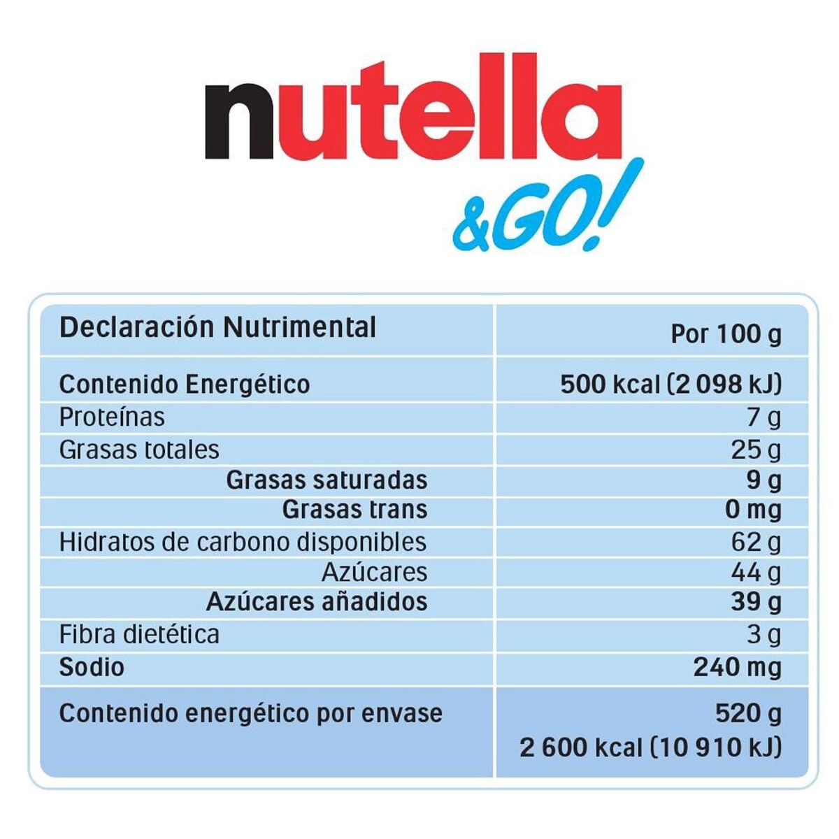 NUTELLA & GO 10 PZ 520G