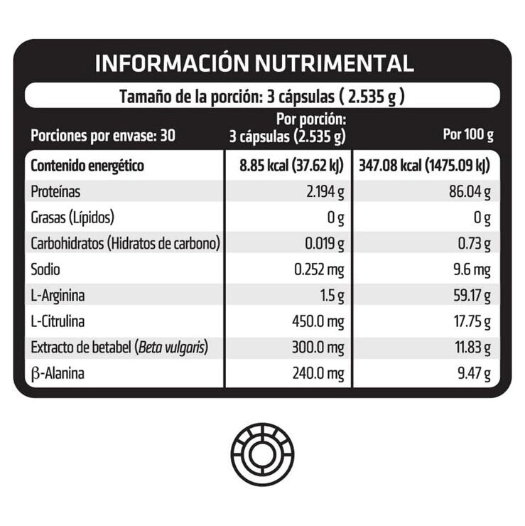 HealthAddiction OxNit Óxido Nítrico 2 Frascos de 90 Cápsulas c/u