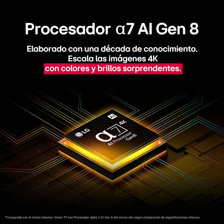 LG Pantalla 50" QNED 4K Smart TV