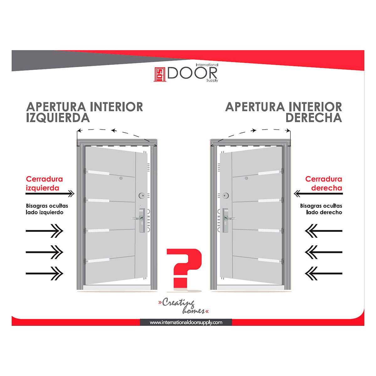 International Door Supply, Puerta de Alta Seguridad Magnum 9 mm Derecha - Grado Balístico