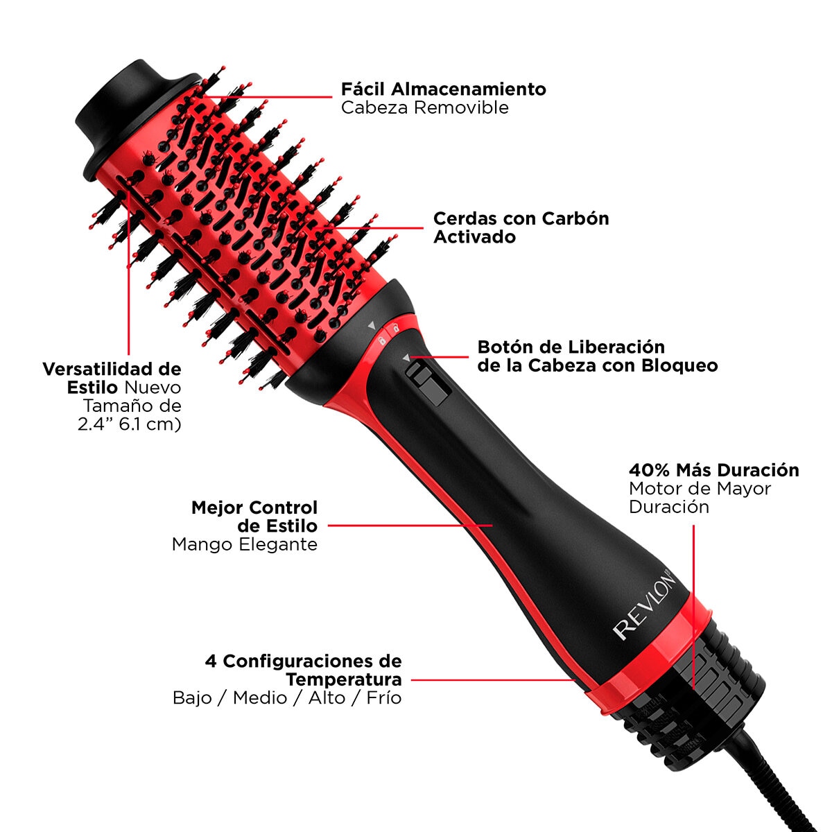 Revlon Cepillo Secador Pelo Voluminizador Anti Frizz Negro