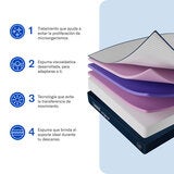 Luuna Colchón Original Memory Foam, Individual