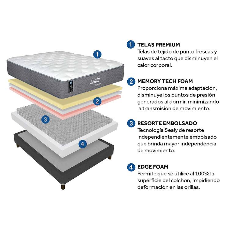 Sealy, Cleveland, Colchón Queen Size