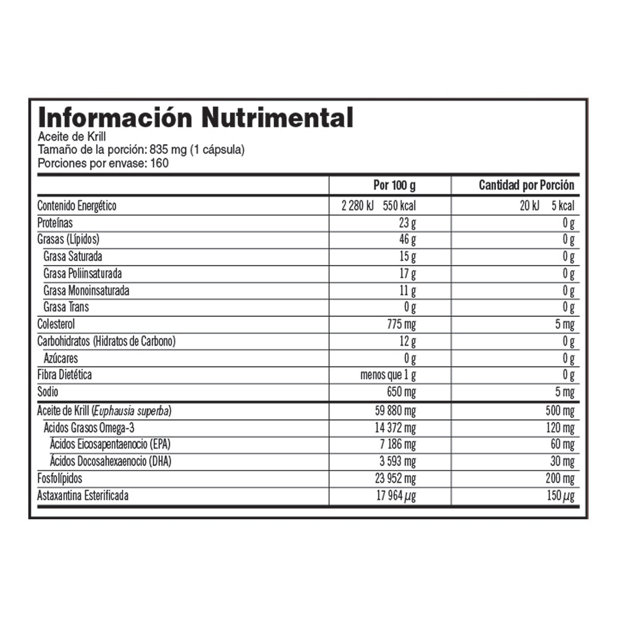 Aceite de krill en cápsulas 60 unds. – El Mercadito Central