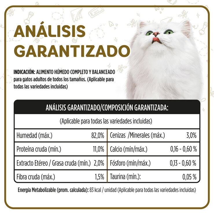 Fancy Feast Alimento Húmedo para Gato 24 pzas de 85 g