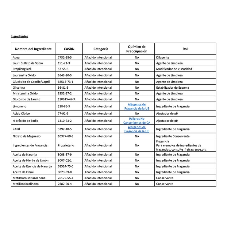 Kirkland Signature Jabón Para Trastes de Origen Vegetal 2.6 l