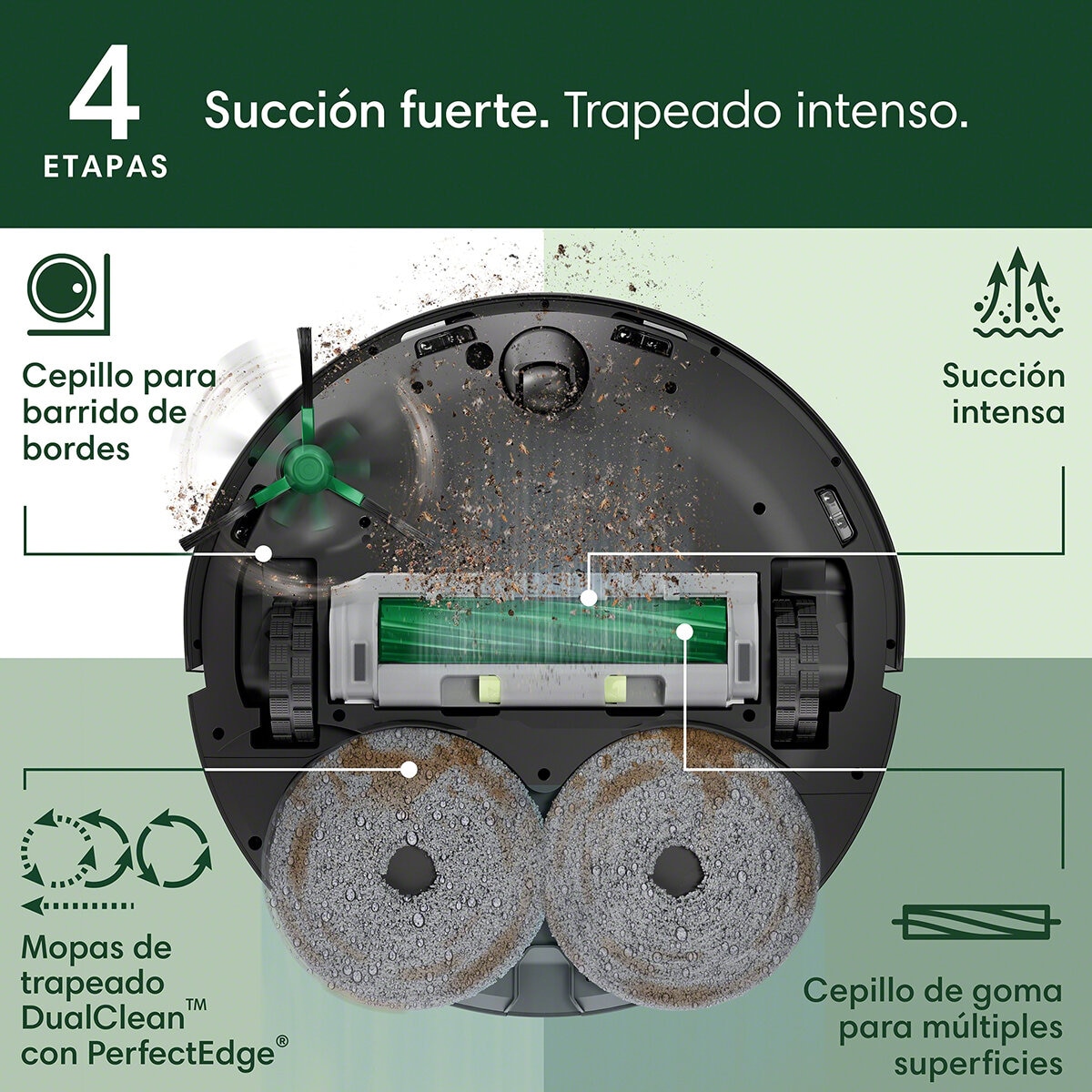 iRobot Roomba 505 Combo, Aspiradora y Trapeador con Estación AutoWash