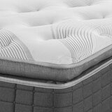 América, Whistler, Colchón Individual