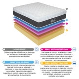 Sealy, Embody To Go, Colchón Queen Size