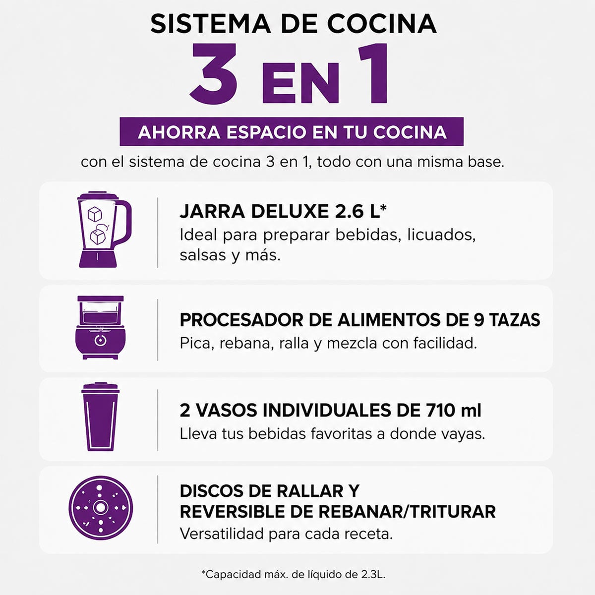 Ninja Deluxe, Sistema de Cocina con Jarra de 2.6 L, Procesador de 9 Tazas, 2 Discos de Rebanado/triturado, 2 Vasos de 700 ml