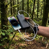 Xtorm Bundle Powerbank 20,000 mAh + Cargador 35W + Cable USB-C