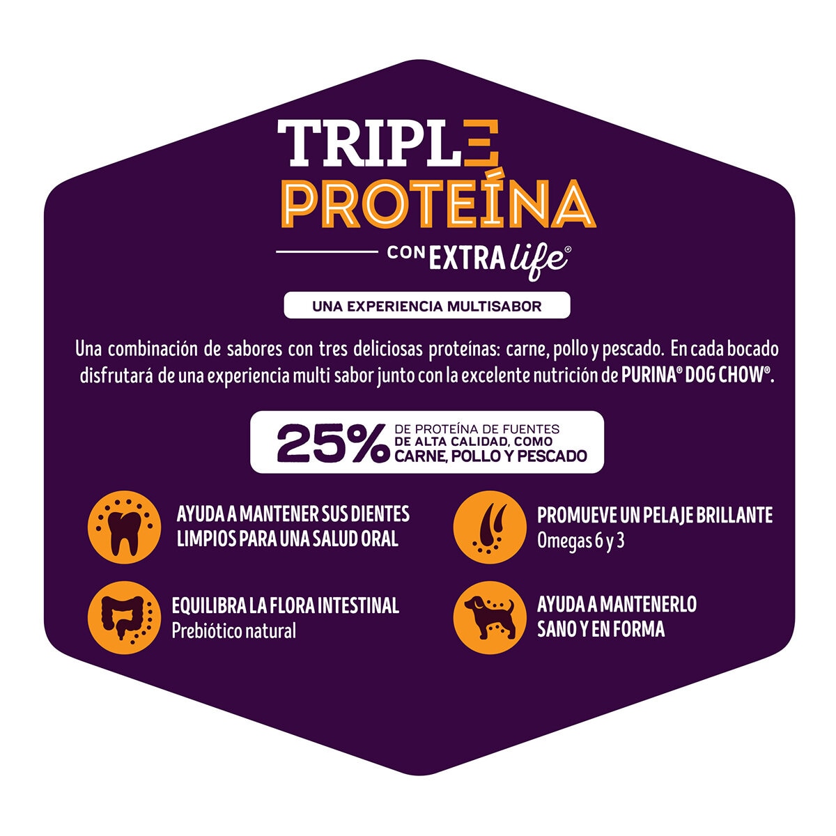 Dog Chow Purina Alimento Para Perro Adulto Nutriplus 18 kg