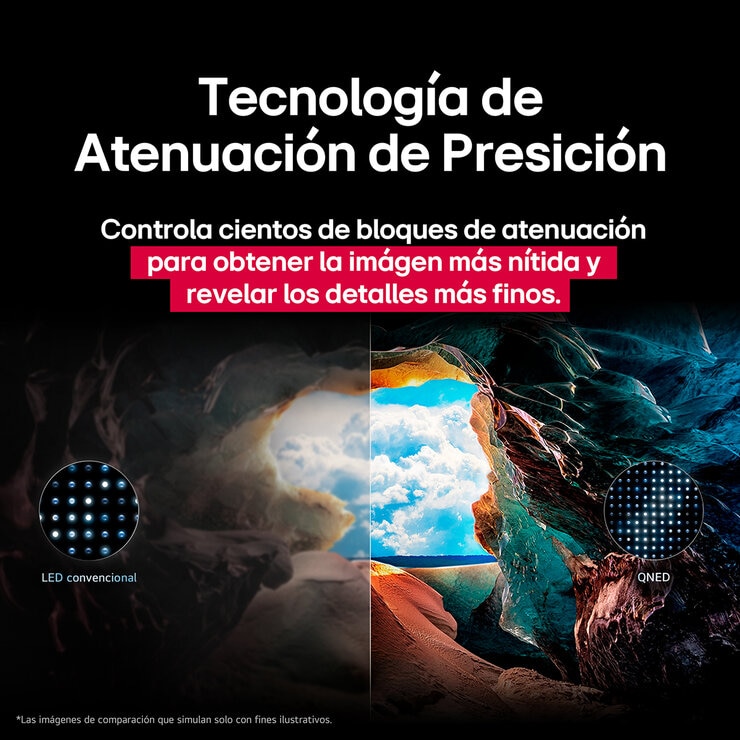 LG Pantalla 75" QNED 4K Smart TV