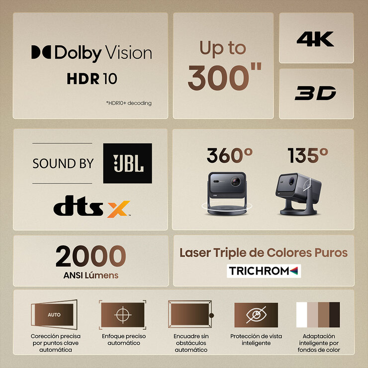Hisense Miniproyector 65" - 300" UHD 4K C2