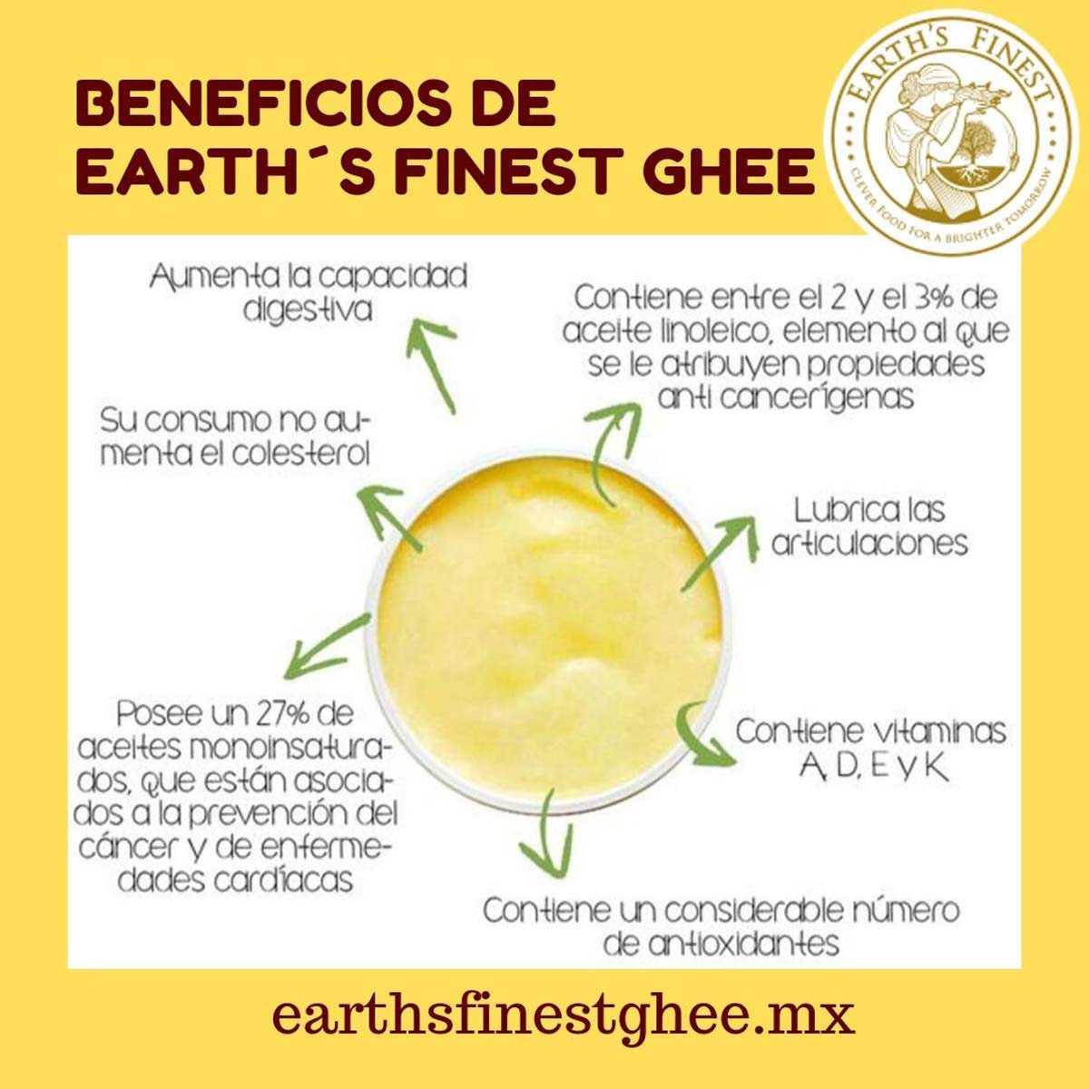 Mantequilla Clarificada Earth's Finest Ghee 900 g Costco México