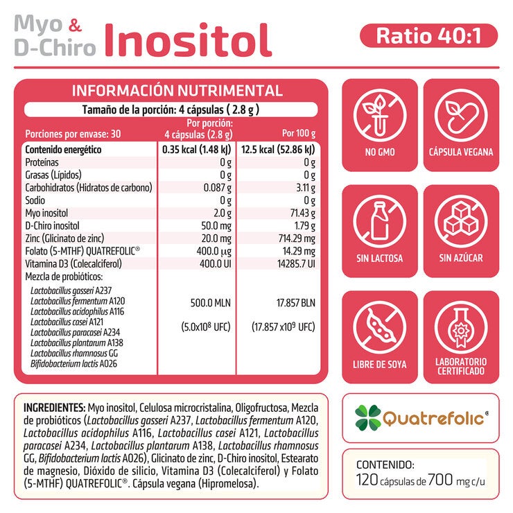 HealthAddiction Myo & D-Chiro Inositol 2 Frascos de 120 Cápsulas c/u HealthAddiction Myo & D-Chiro Inositol 2 Frascos de 120 Cápsulas c/u