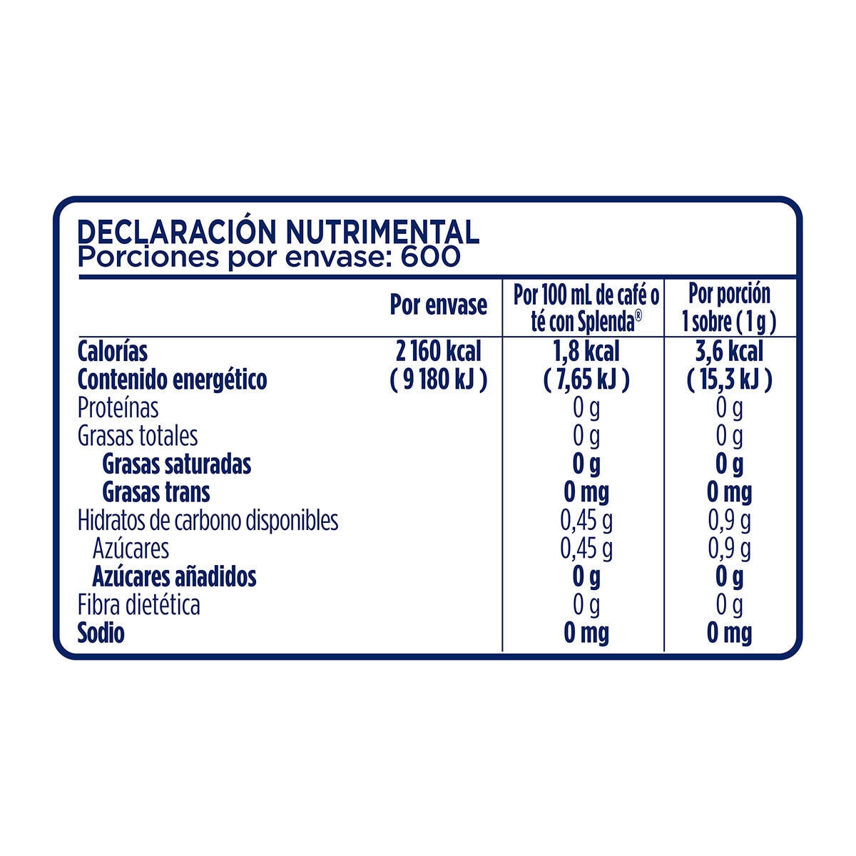 Splenda Endulzante 600 sobres de 1 g