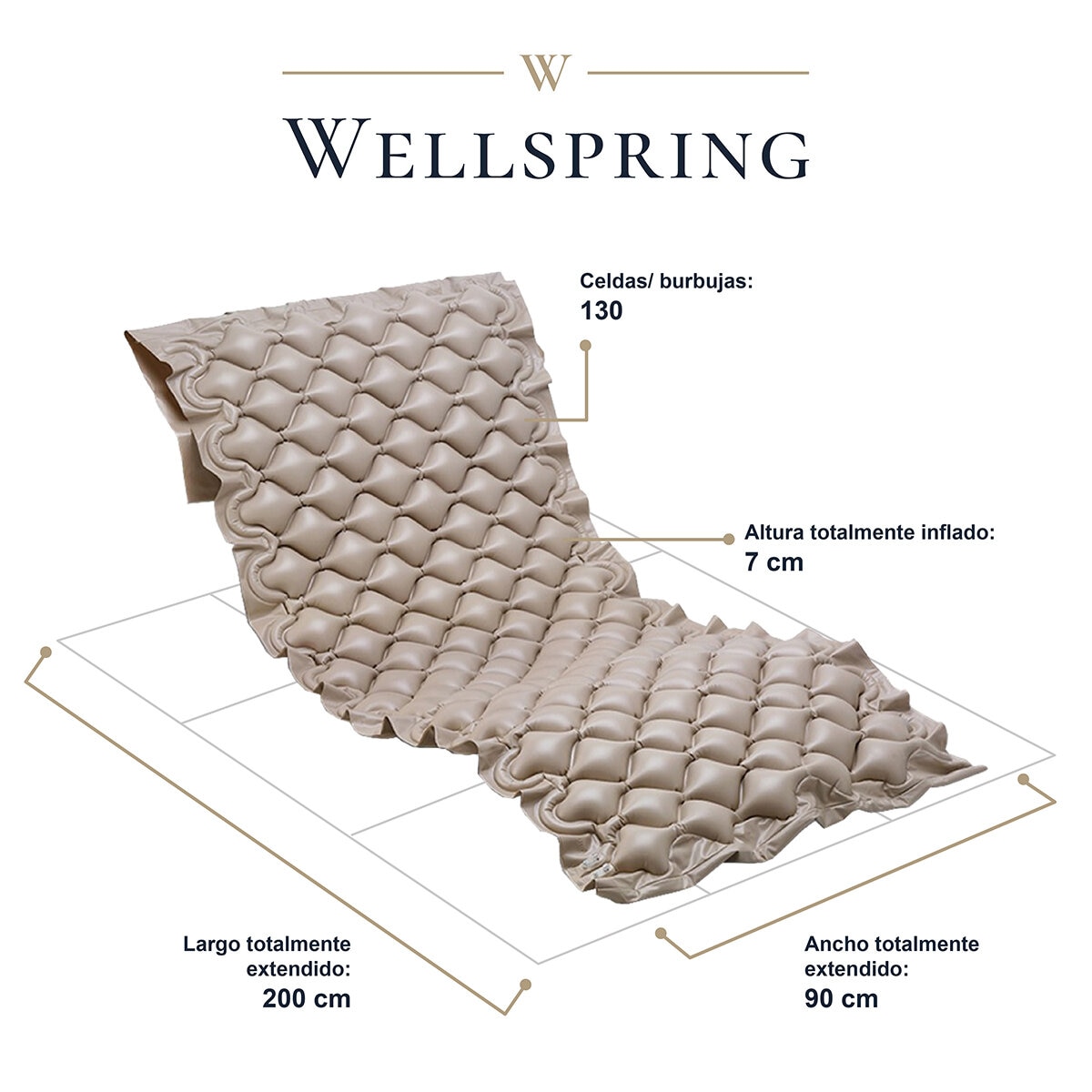 Wellspring Colchón de Presión Alterna
