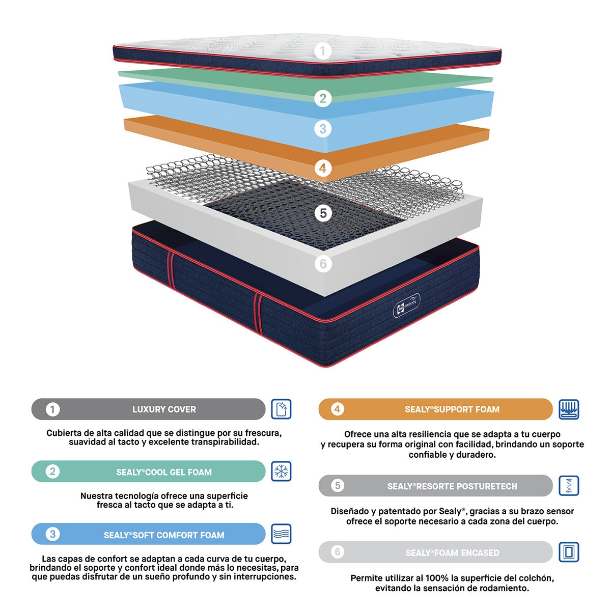 Sealy, Embody Soft Red, Colchón y Box Queen Size
