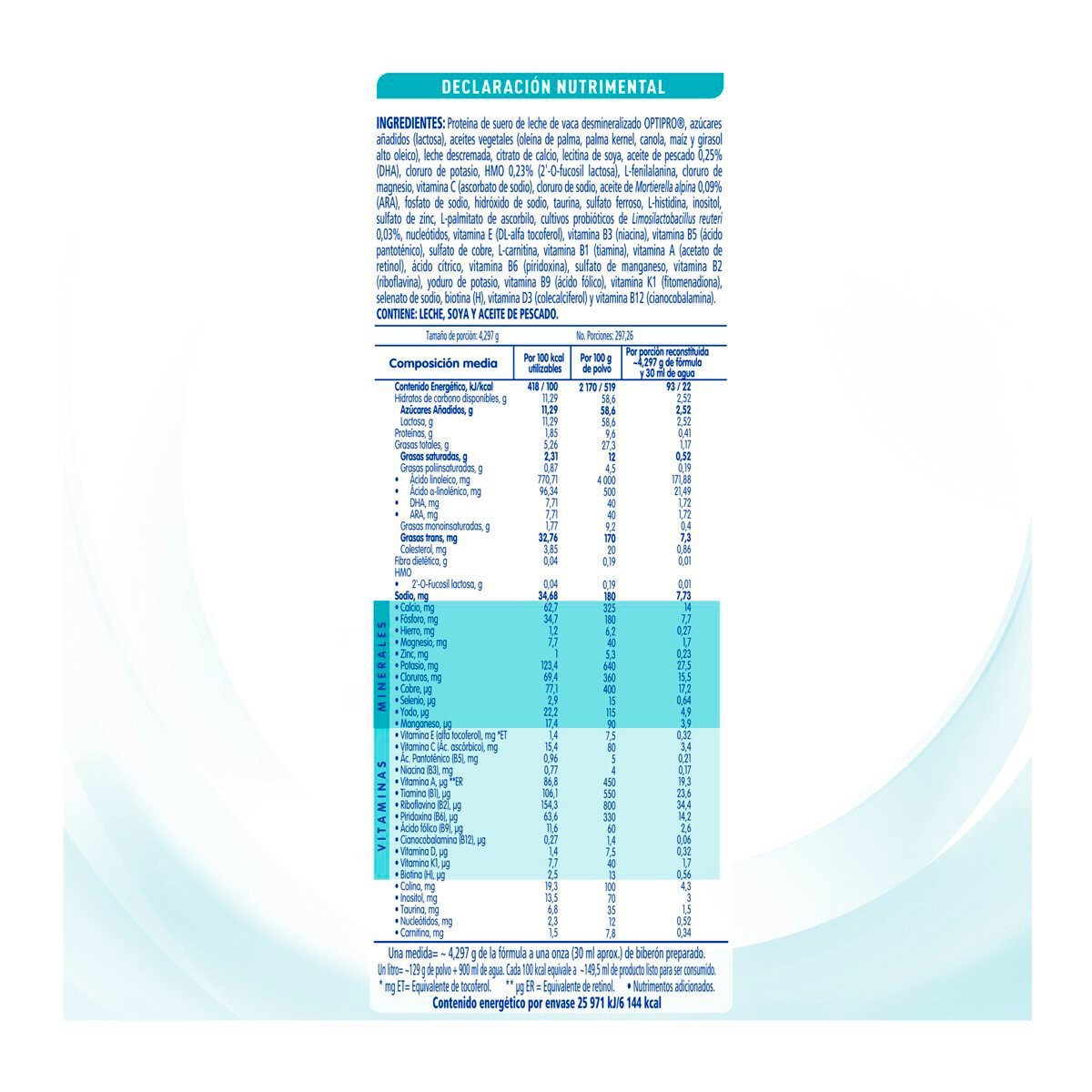 LECHE NAN 1 12/320 GMS - Alcca Distribuciones