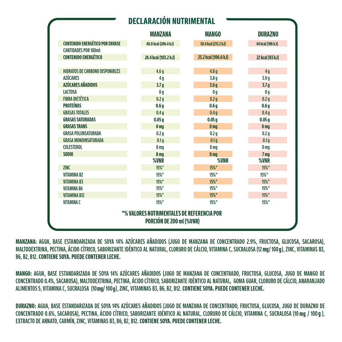 Ades Bebida de Soya Con Jugo de Frutas 36 pzas de 200ml (Varios Sabores)