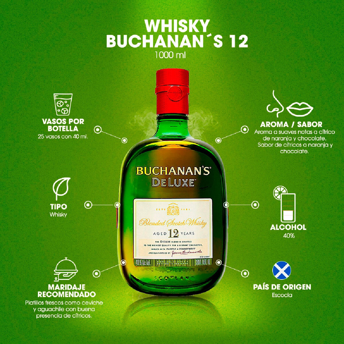 Whisky Buchanan's Deluxe 12 años Blended Scotch 1 L 