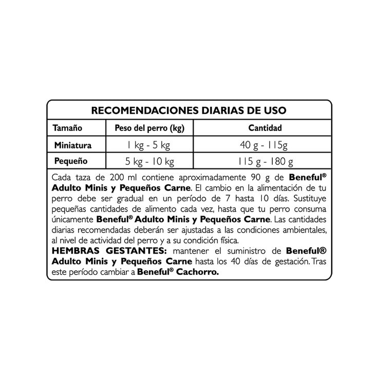 Beneful Purina Alimento para Perro Razas Pequeñas 10 kg