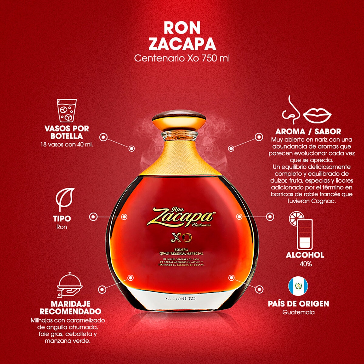 Ron Zacapa XO Solera Gran Reserva Especial 750ml