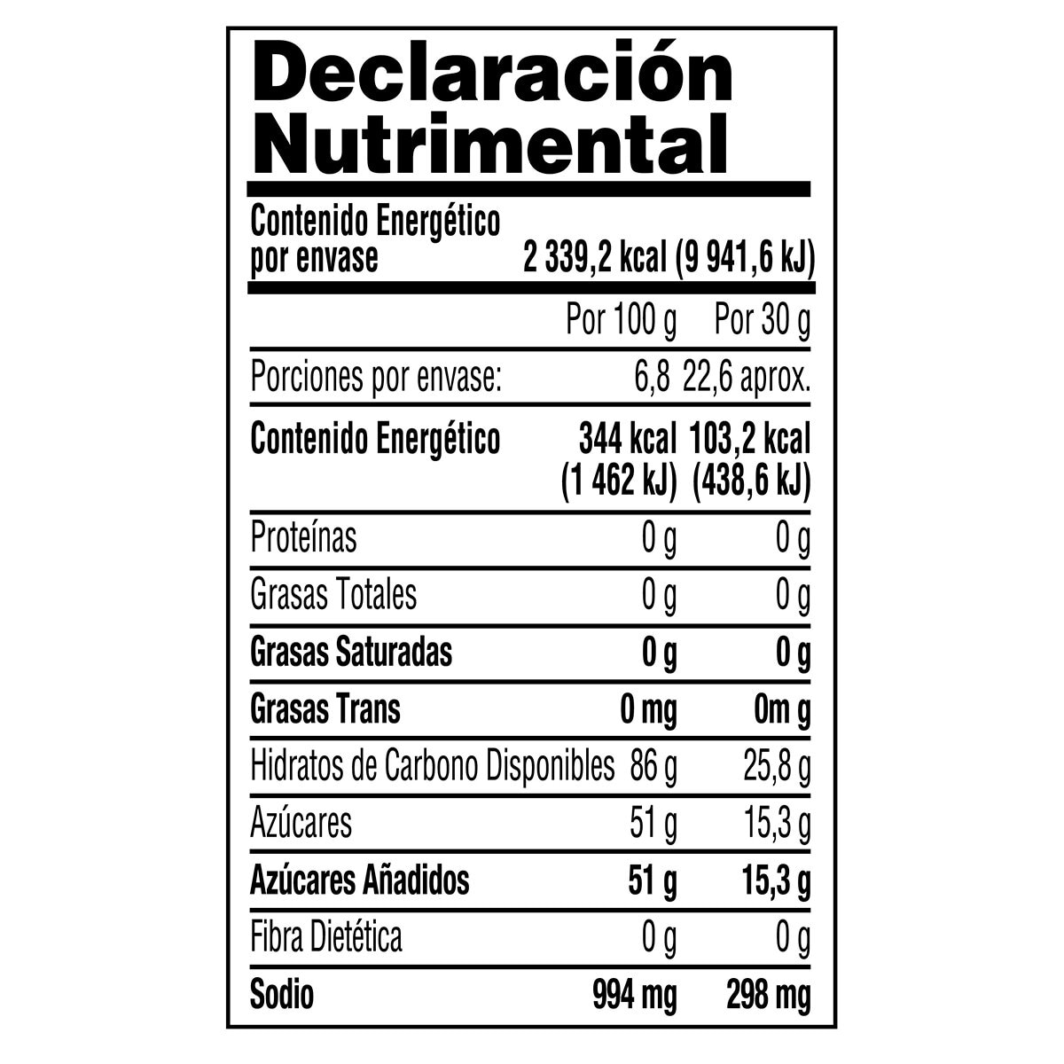 Snak Club Ositos de Gomita con Tajín 680 g Snak Club Ositos de Gomita con Tajín 680 g