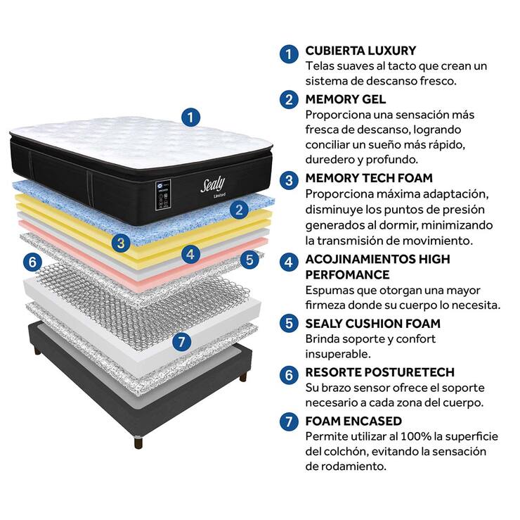 Sealy, Limited, Colchón y Box Queen Size