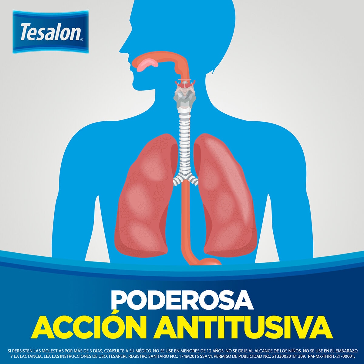 Tesalon Tesaperl Adulto Benzonatato 100mg 2 Cajas de 20 Cápsulas C/U