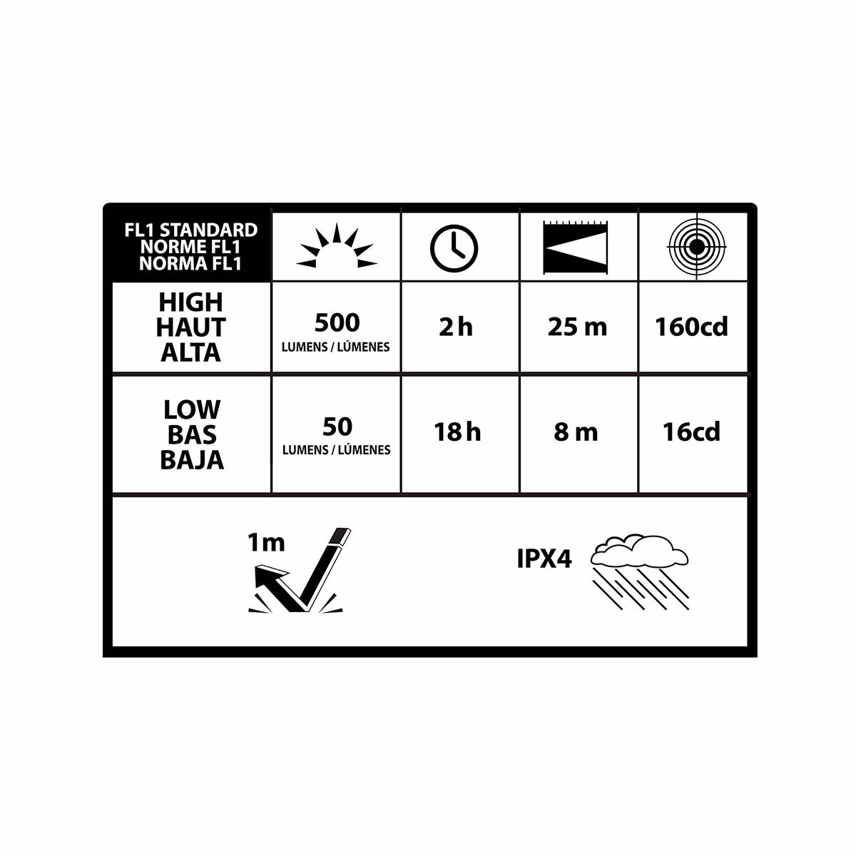 Infinity X1 Guía de Luces 2PK