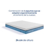 Luuna Cloud, Colchon Queen, Memory Foam