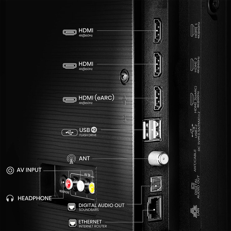 Hisense Pantalla 43" QLED 4K Fire TV