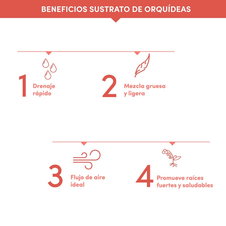 Ekologi, Sustrato para Orquideas 2 piezas de 900g