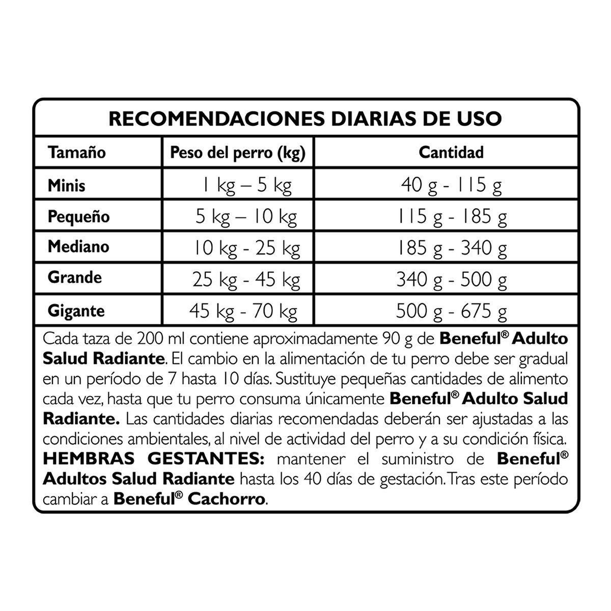 Beneful Alimento para Perro Adulto Sabor Salmón 15 kg