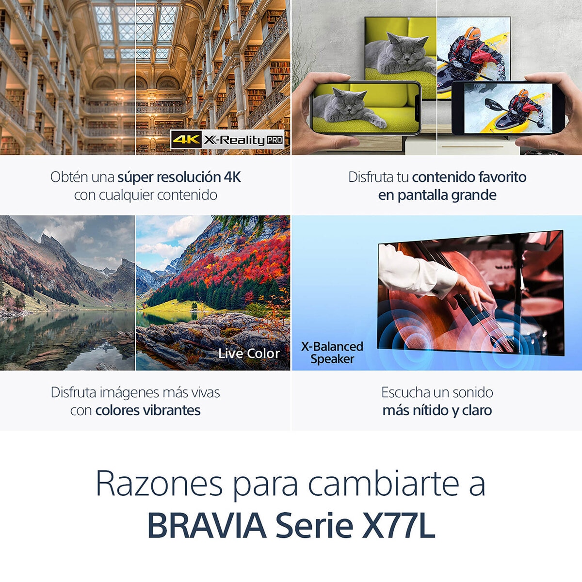 Sony Pantalla 65” 4K UHD Google TV