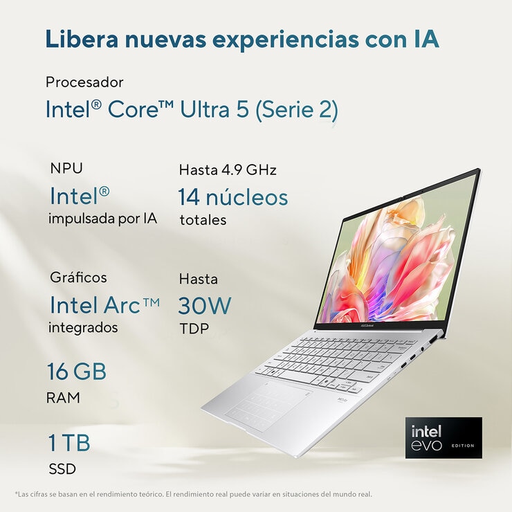 ASUS Zenbook 14 14" WUXGA Intel Core Ultra 5 16GB 1TB ASUS Zenbook 14 14" WUXGA Intel Core Ultra 5 16GB 1TB