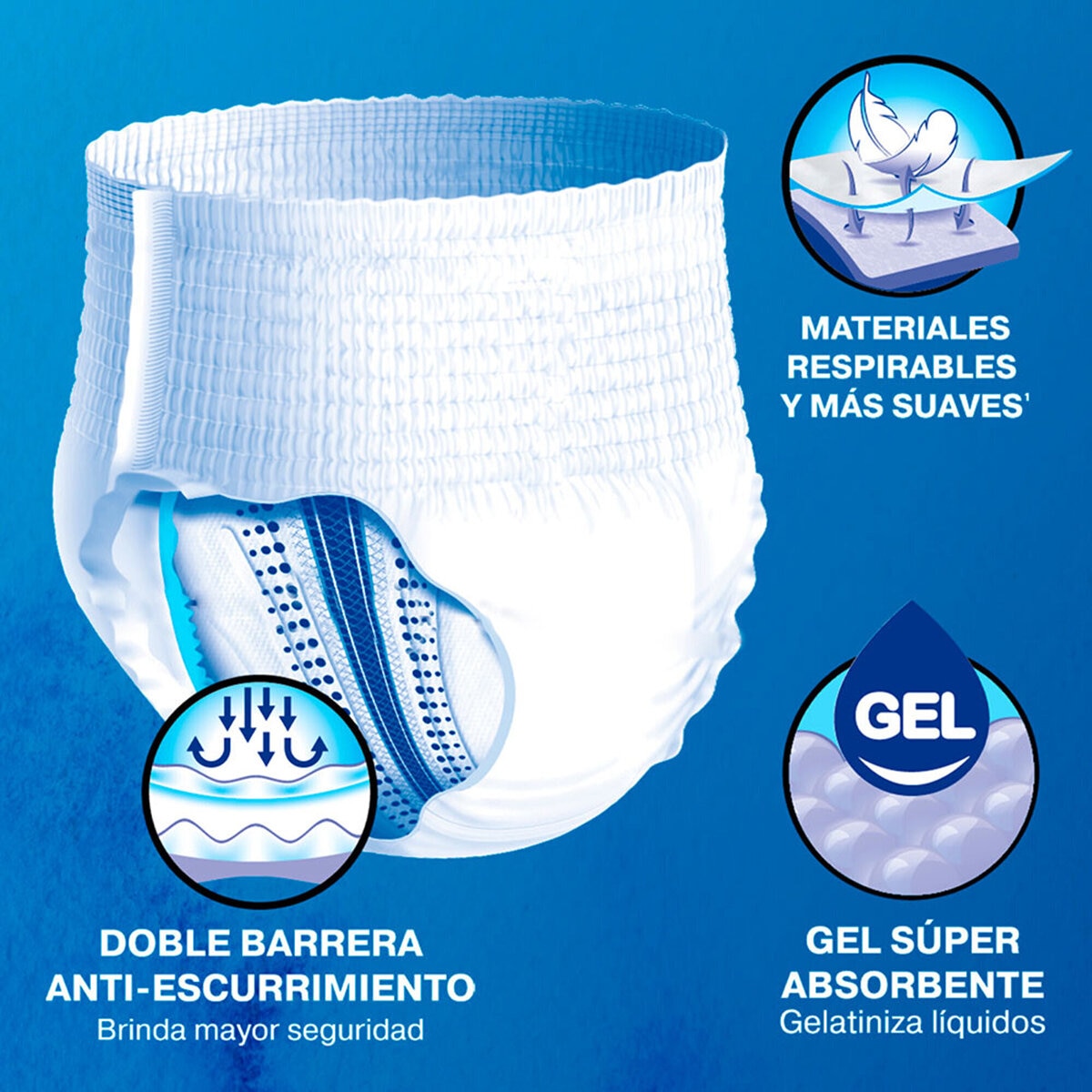 Tena Pants Supreme Ropa Interior Desechable Mediano 60 pzas